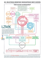 Plakat 80. obljetnica Hrvatske enciklopedije (šareni)